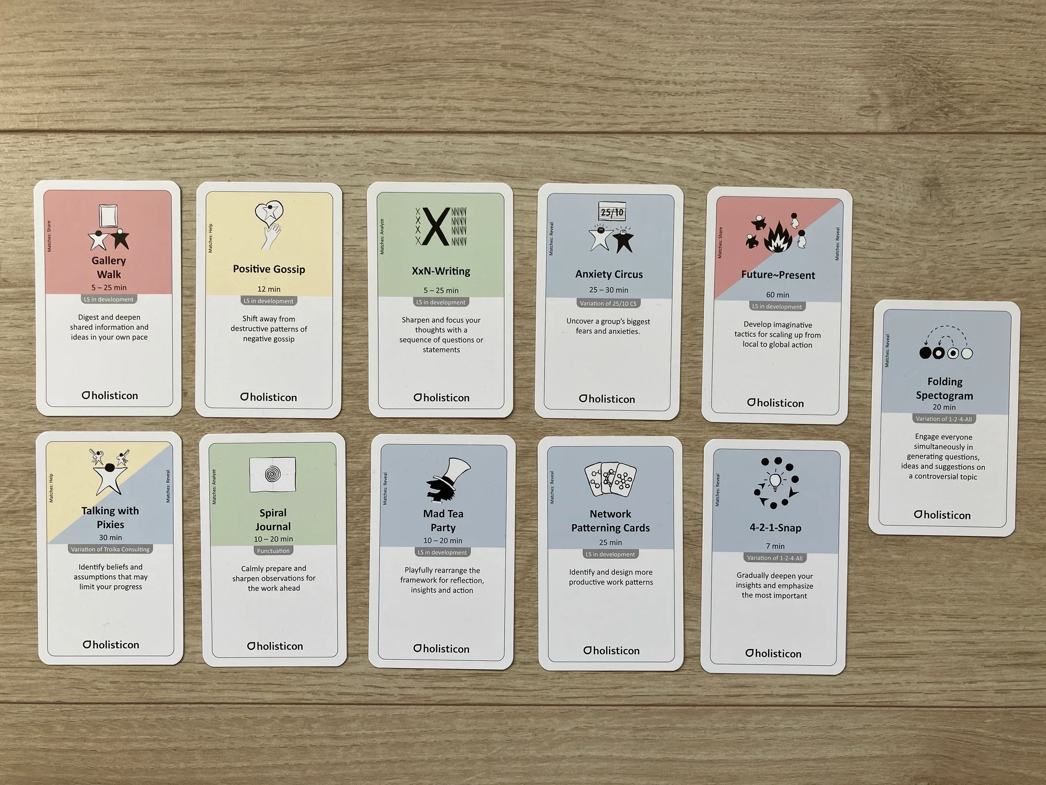 Liberating Structures