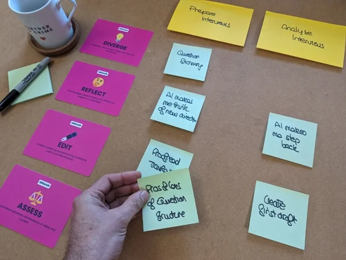 AI Tinkerers Cards - Starter Kit